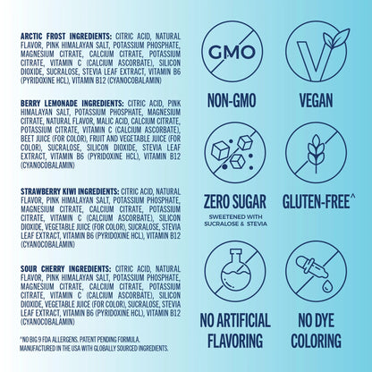 TREVI™ Everyday Sugar Free Electrolytes - Essential Drink Mix Hydration Powder Packets - 20 Count - Favorites Variety Pack - Sour Cherry, Strawberry Kiwi, Berry Lemonade, Arctic Frost TREVI