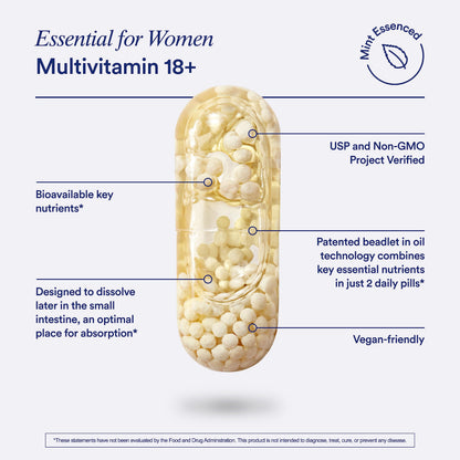Ritual Women’s 18+ Daily Multivitamin - Key Essential Vitamins and Minerals to Support Energy, Heart, Bone, Brain Health* - Clinical Backed - Vegan - USP Verified - Mint - 60 Capsules - 30 Servings