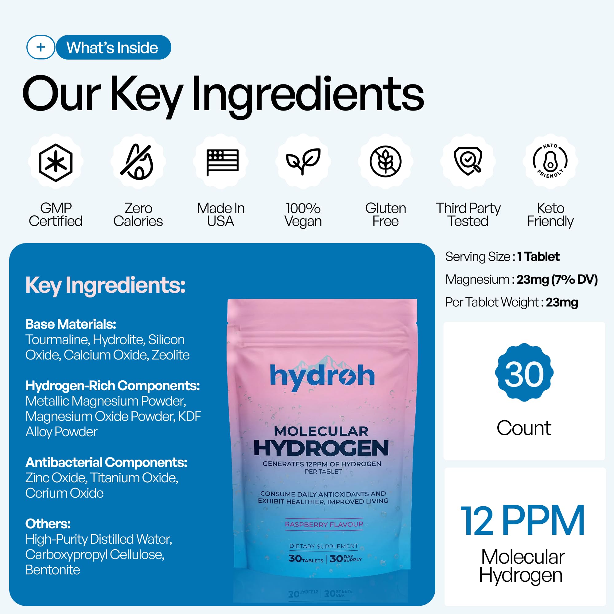 Hydrogen Water Tablets, Molecular Hydrogen Tablets for Drinking Water, Antioxidant-Rich, Supports Brain Energy & Health - Quick-Dissolving - Raspberry H2 Tabs hydroh buy australia supplements