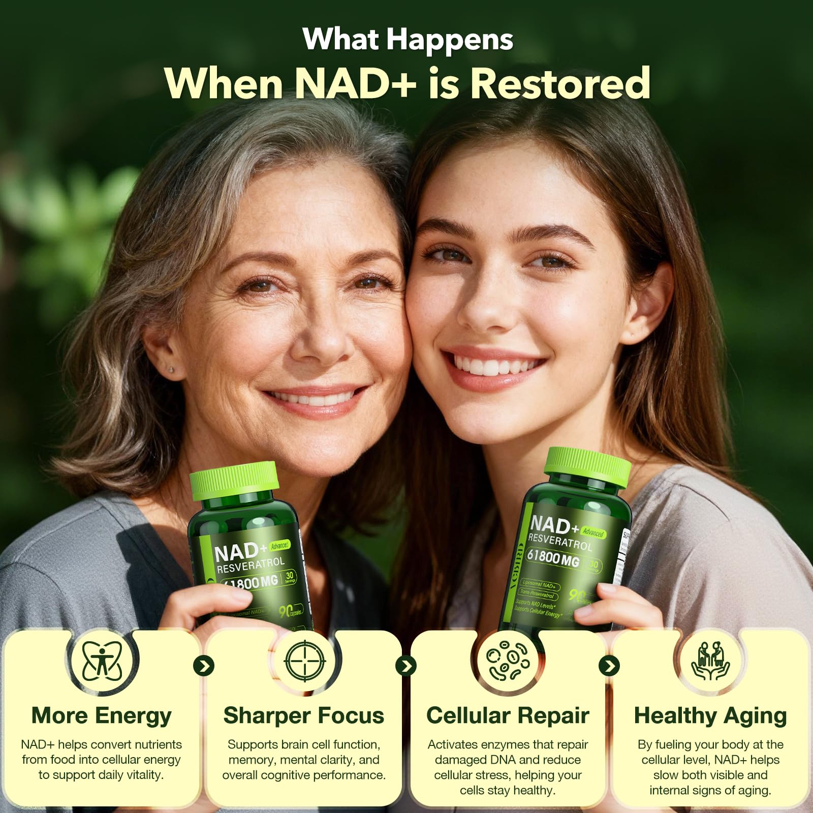 Nad Resveratrol Supplement 61800mg Per Bottle – Liposomal Nad+ Resveratrol for Women & Men – High Purity 1200mg Nad+ Supplement for Energy & Healthy Aging, Resveratrol, Quercetin, CoQ10 – 90 Counts VCBIRD buy australia supplements