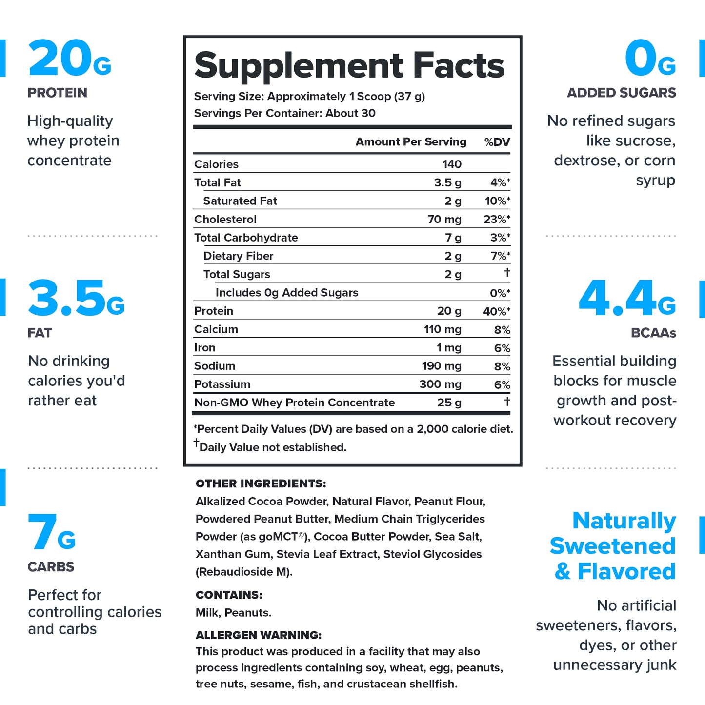 LEGION Whey Protein Powder - Naturally Flavored Whey Protein Concentrate with BCAAs - Supports Muscle Growth & Recovery, Gluten Free, No Added Sugar Protein Powder - Vanilla Flavor (30 Servings)