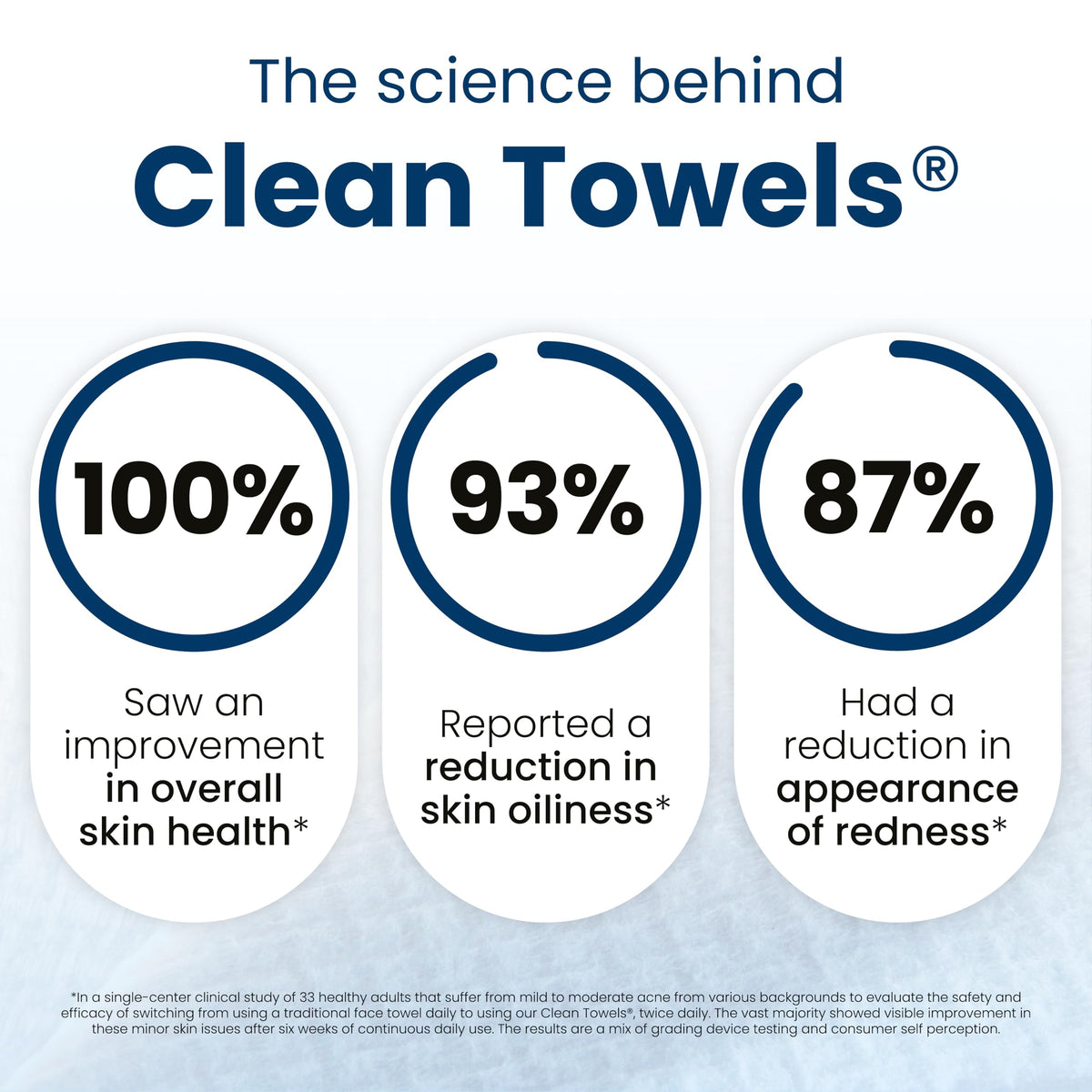 Clean Skin Club Clean Towels XL®, Travel Pack 100% USDA Biobased Disposable Face Towel, Eczema Association Accepted,Dry Wipes, TSA-Approved Travel Essential, 3 Packs, 30 ct Total CLEAN SKIN CLUB