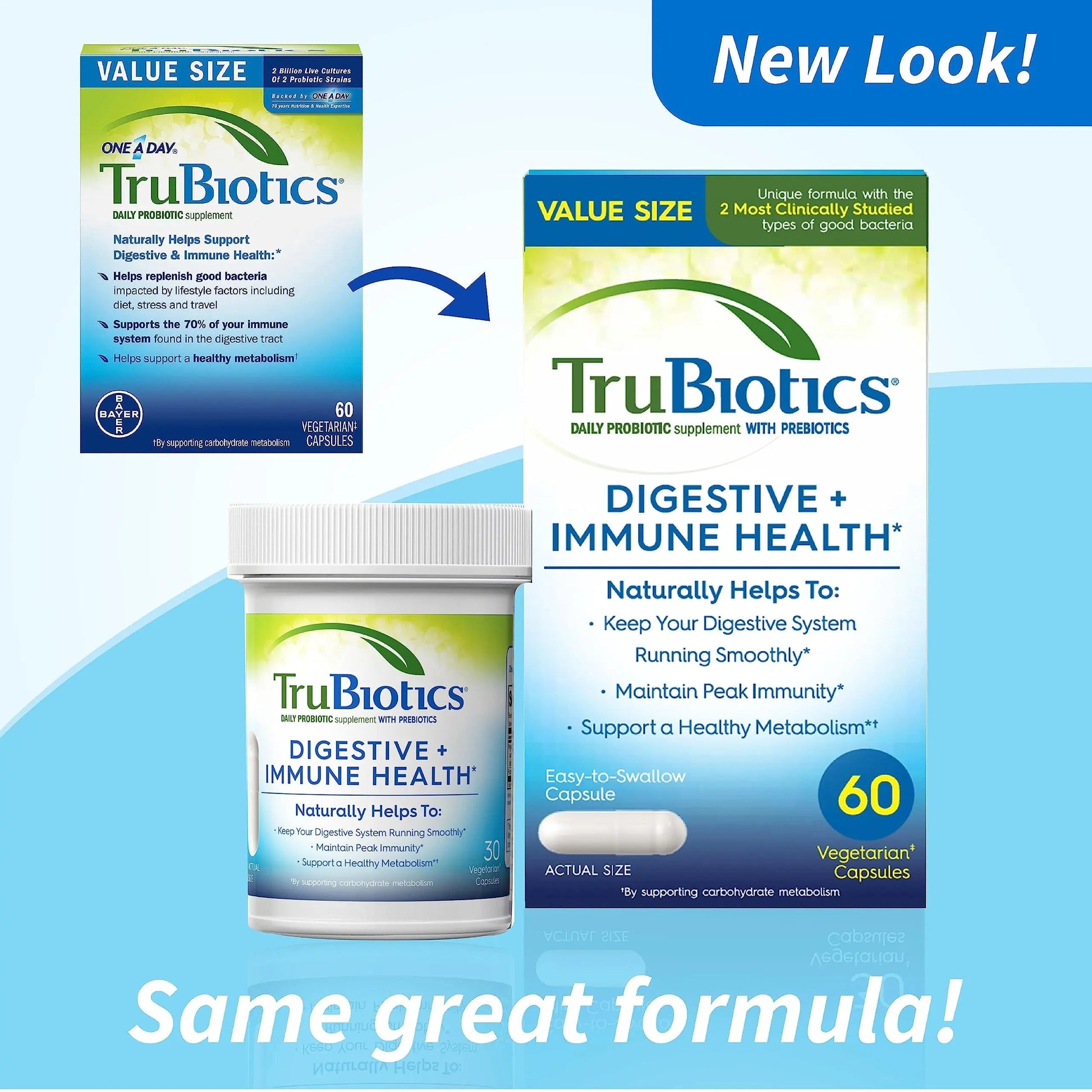 TruBiotics Probiotics for Digestive & Immune Health, Supports Regularity & Helps Relieve Abdominal Discomfort, Gas & Bloating, 2 Clinically Studied Probiotic Strains, Plus Prebiotics, 60 Capsules TruBiotics buy australia supplements