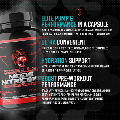 Gorilla Mode® Nitricaps™ - Stimulant Free Pre-Workout Capsules - Massive Pumps · Vasodilation · Performance - Nitrosigine®, Agmatine Sulfate, VasoDrive-AP®, Electrolytes / 120 Capsules