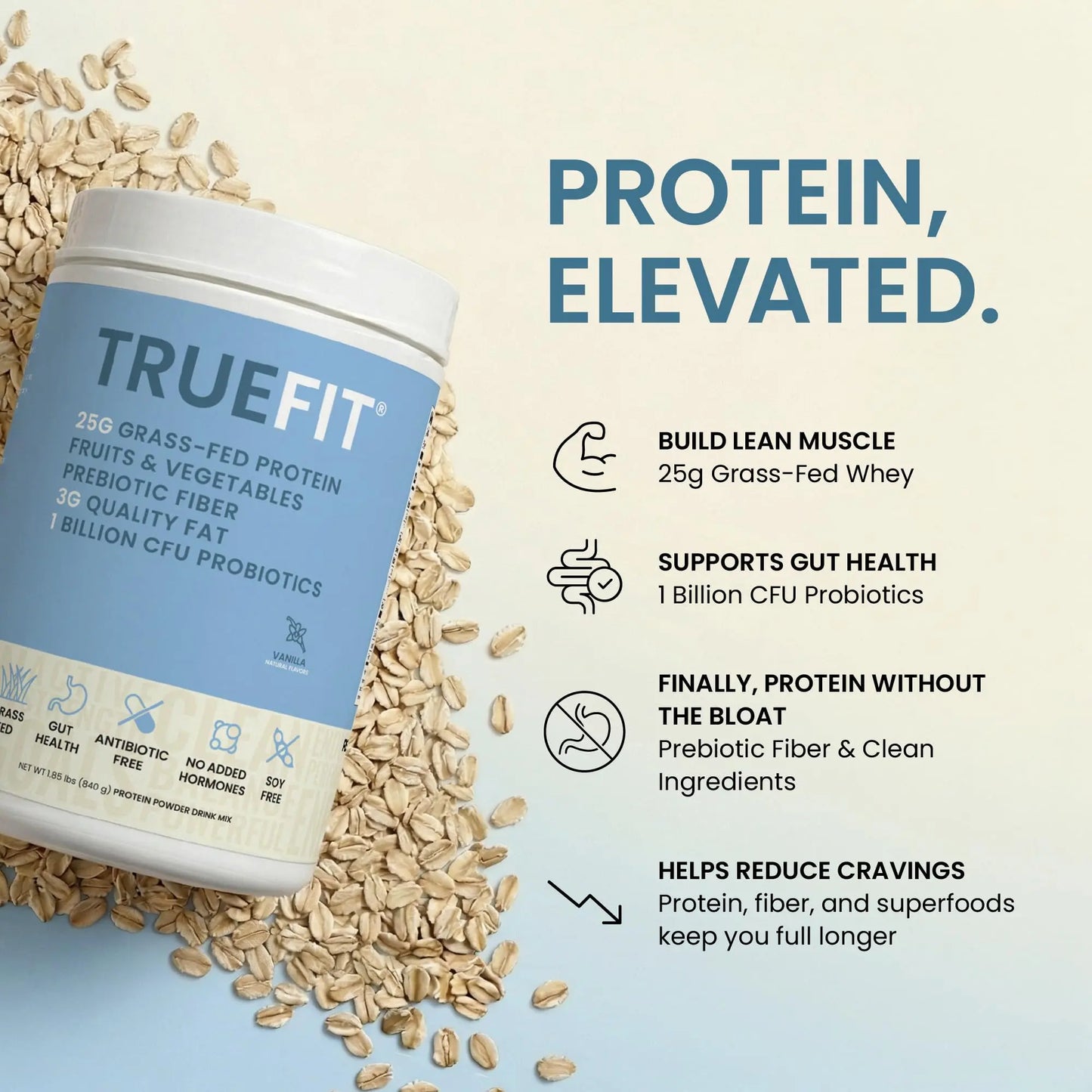 TrueFit High Fiber Protein Powder, Grass-Fed Whey Meal Replacement Shake with Prebiotics, Probiotics, & Organic Superfoods, Keto Friendly, Gluten Free RSP NUTRITION