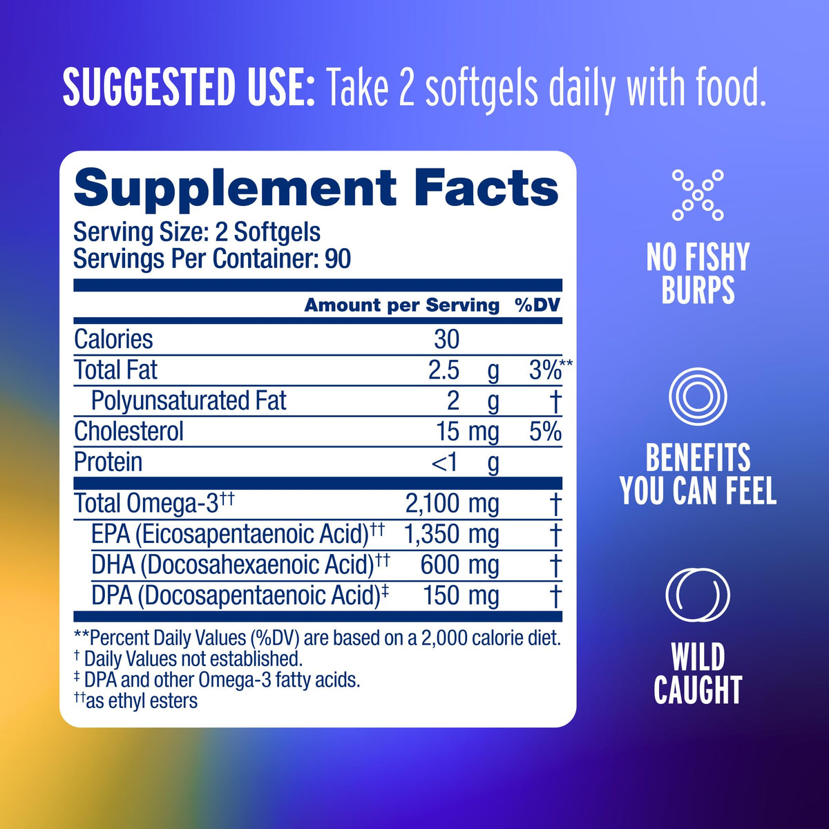 Oceanblue Professional Omega-3 2100 – 180 ct – Triple Strength Burpless Fish Oil Supplement with High-Potency EPA, DHA, DPA Oceanblue