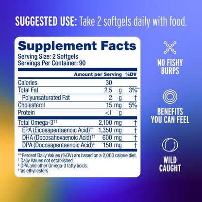 Oceanblue Professional Omega-3 2100 – 180 ct – Triple Strength Burpless Fish Oil Supplement with High-Potency EPA, DHA, DPA Oceanblue