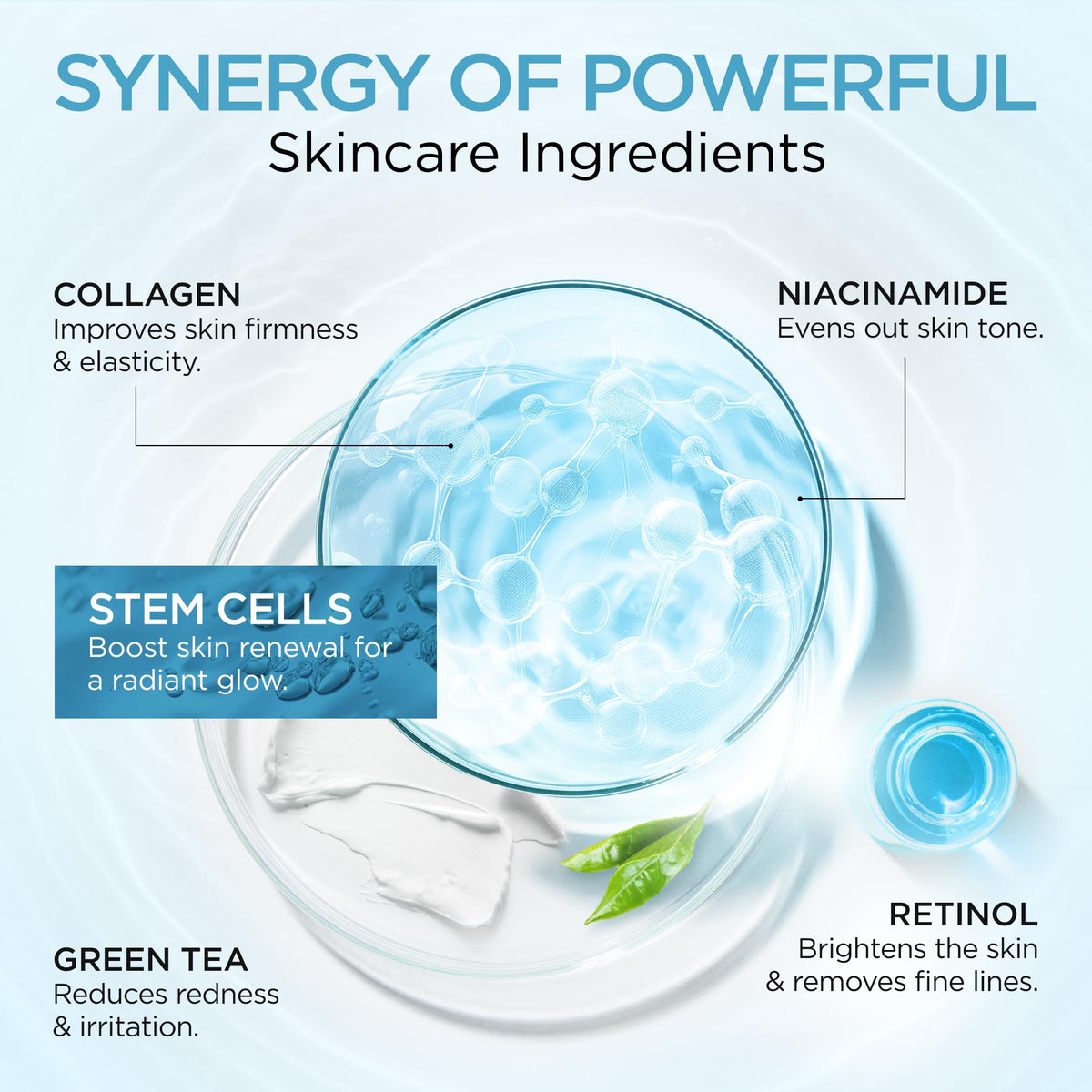 Collagen Face Cream Day & Night Moisturizer with Stem Cells Retinol 1.7Oz Ember Cloud