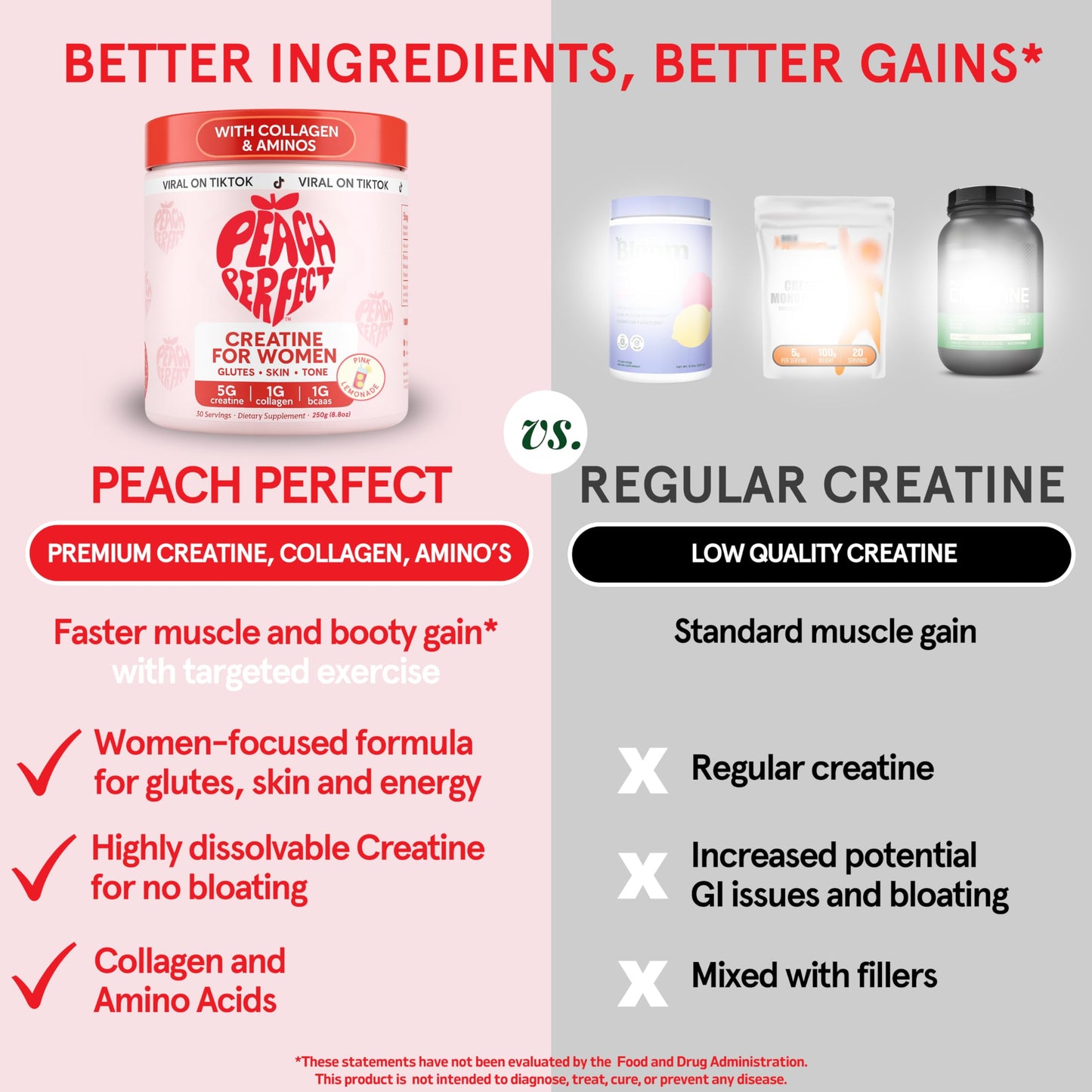 Peach Perfect Creatine Blend for Women – Micronized Creatine Monohydrate with BCAA & Collagen for Glute Strength Support – Pink Lemonade – 30 Servings Peach Perfect