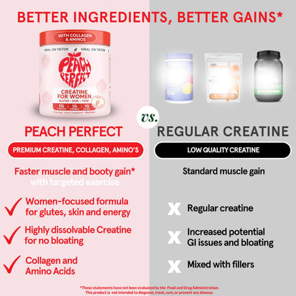Peach Perfect Creatine Blend for Women – Micronized Creatine Monohydrate with BCAA & Collagen for Glute Strength Support – Pink Lemonade – 30 Servings Peach Perfect