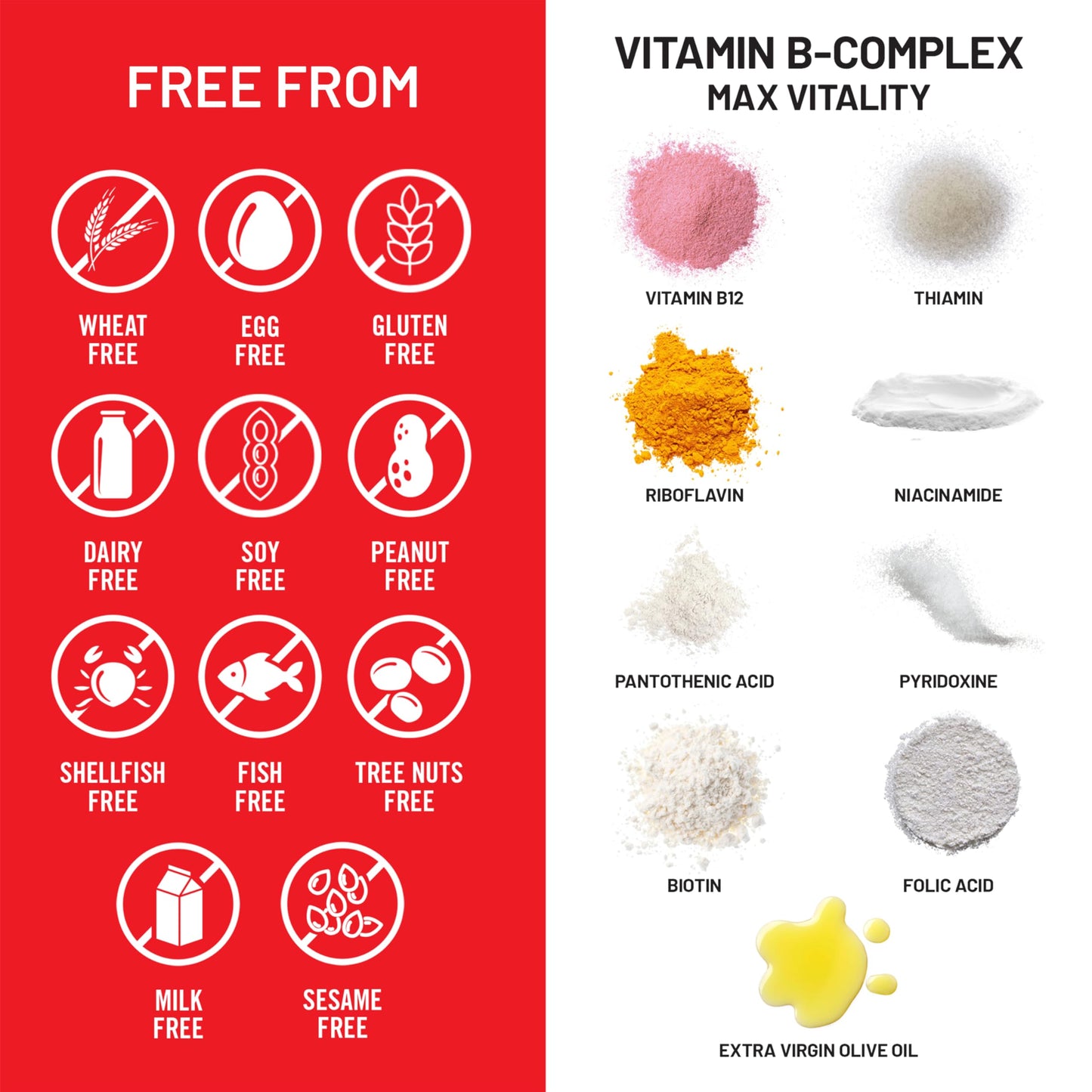 NatureWise Vitamin B Complex for Women and Men - with Folic Acid Biotin B1 B2 B3 B6 B12 - Support Cellular Energy & Mental Clarity - Gluten & Dairy Free NatureWise