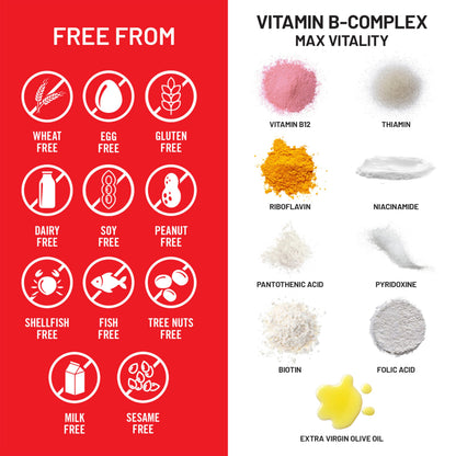 NatureWise Vitamin B Complex for Women and Men - with Folic Acid Biotin B1 B2 B3 B6 B12 - Support Cellular Energy & Mental Clarity - Gluten & Dairy Free NatureWise
