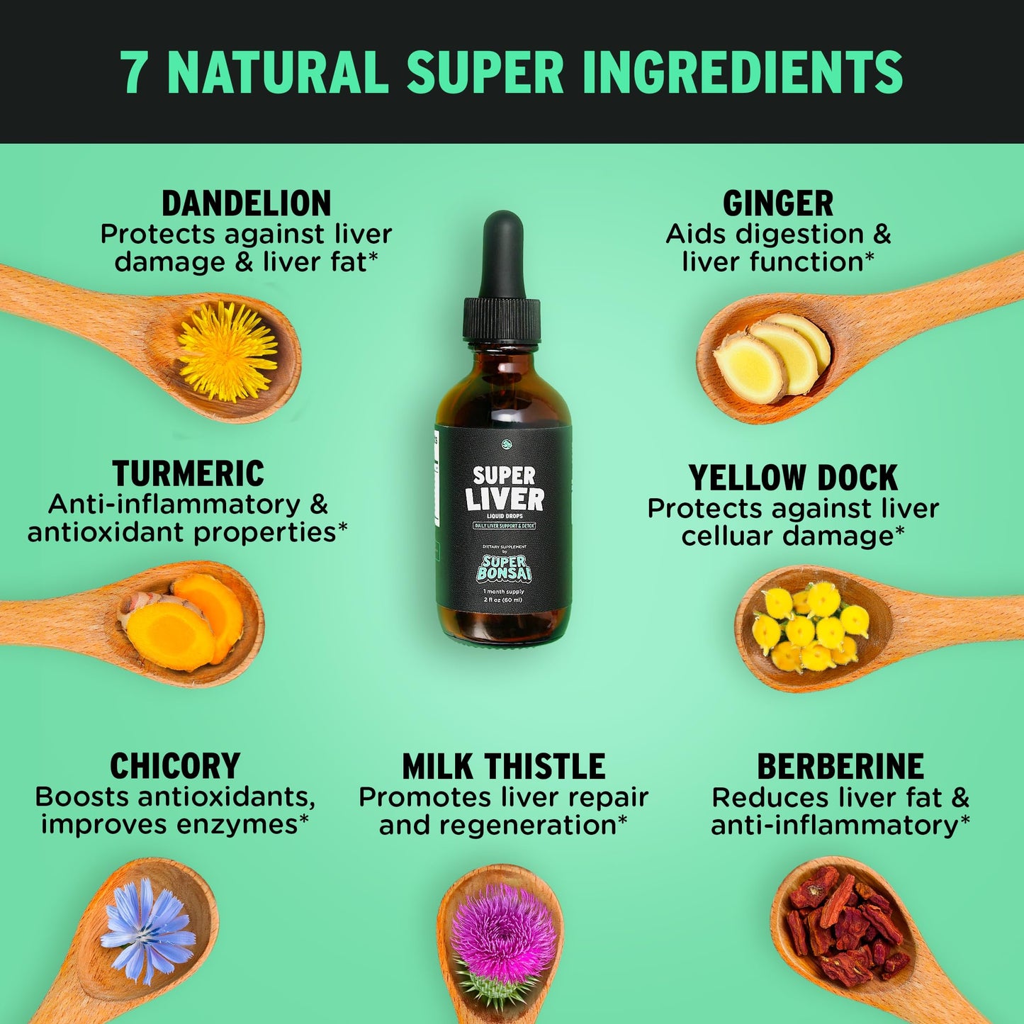 SuperBonsai Super Liver Support with Milk Thistle - All Natural Liver Cleanse Detox & Repair Aid - Doctor-Formulated Liver Supplement SuperBonsai