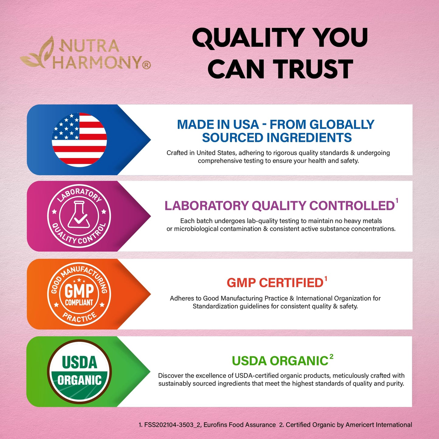 USDA Organic Vitamin B-Complex B5 Pantothenic Acid | B12 Methylcobalamin | B1 Thiamine | B6 Pyridoxine | B7 Biotin | B9 Folic | B3 Niacinamide NUTRAHARMONY