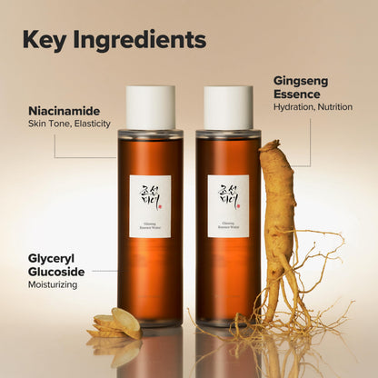 Beauty of Joseon Ginseng Essence Water Hydrating Face Toner for Dry, Dull Skin. Korean Moisturizing Skin Care Beauty of Joseon