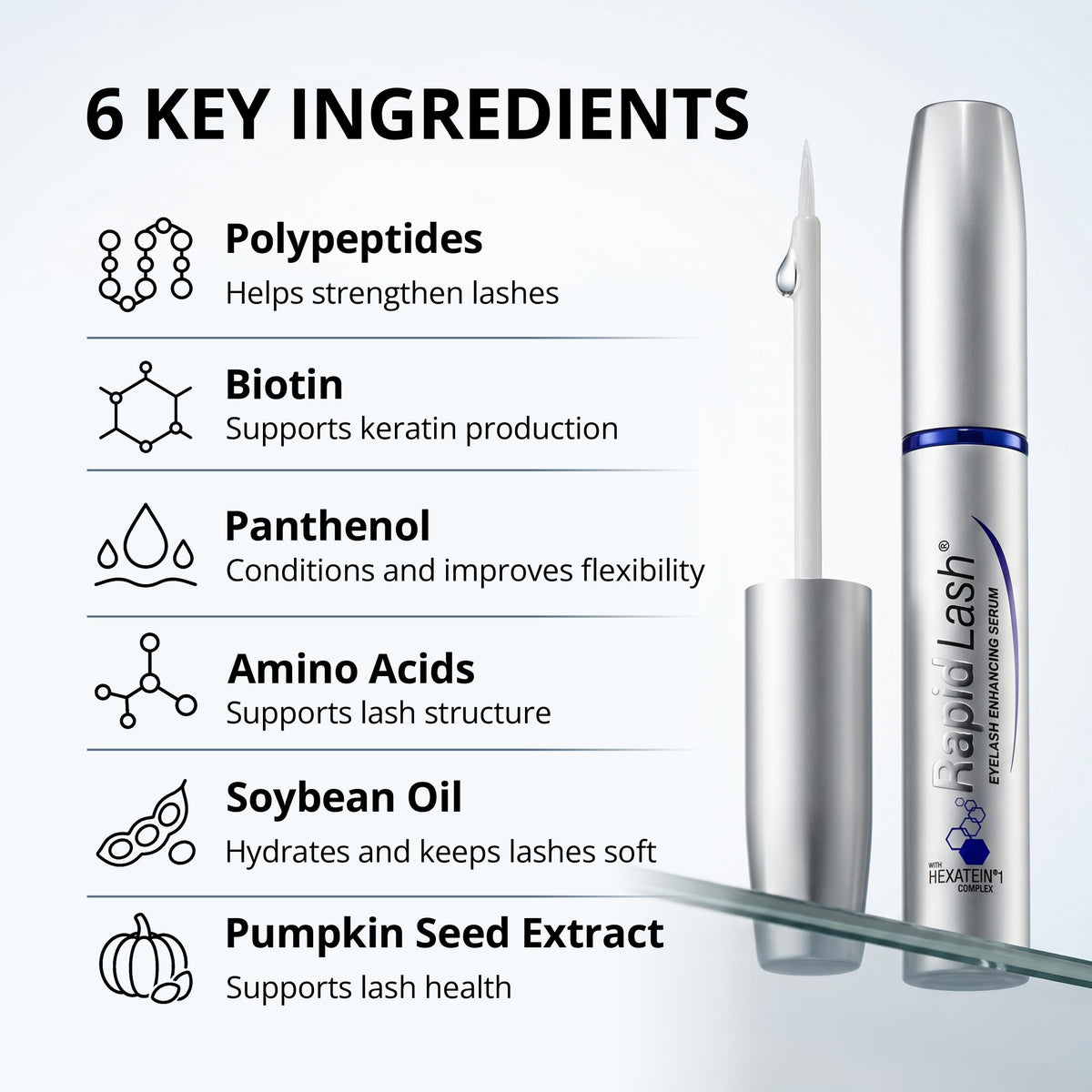 RapidLash Eyelash Enhancing Serum - 2 Month Supply, 3mL RapidLash