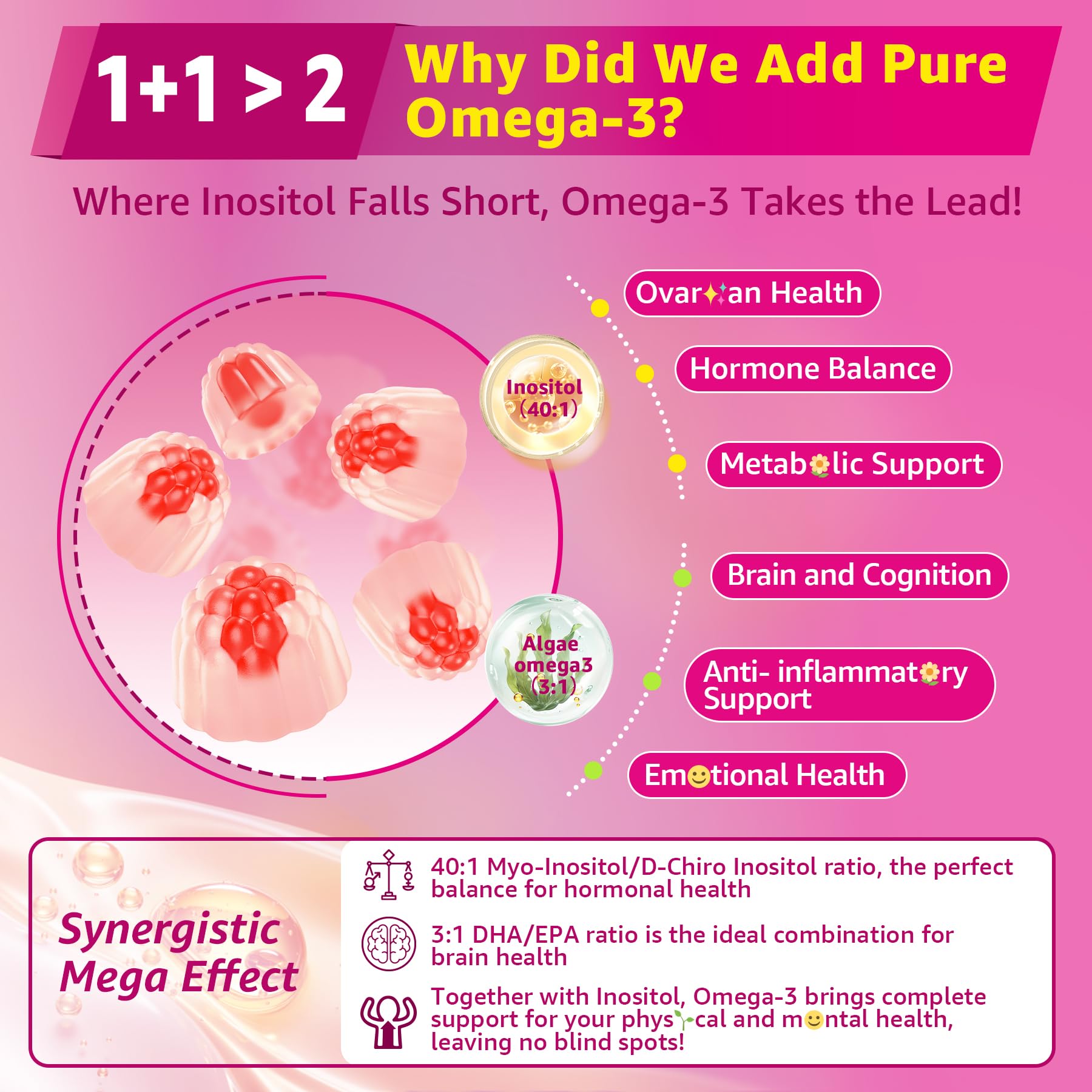 Myo-Inositol & D-Chiro Ideal 40:1, Inositol + Omega-3(3:1) Gummies, Hormone Balance for Women | Sugar Free Inositol Gummies w/Omega 3 DHA:EPA (3:1), Inositol Supplement for Cycle Health, Vegan, 60 Ct EnvyCure buy australia supplements