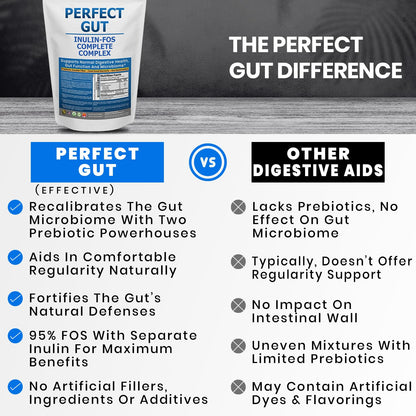 Perfect Gut: Inulin FOS Powder for Gut Health. Prebiotic Inulin. Unique Prebiotic 95% FOS Inulin Agave Fiber Kidney Restore