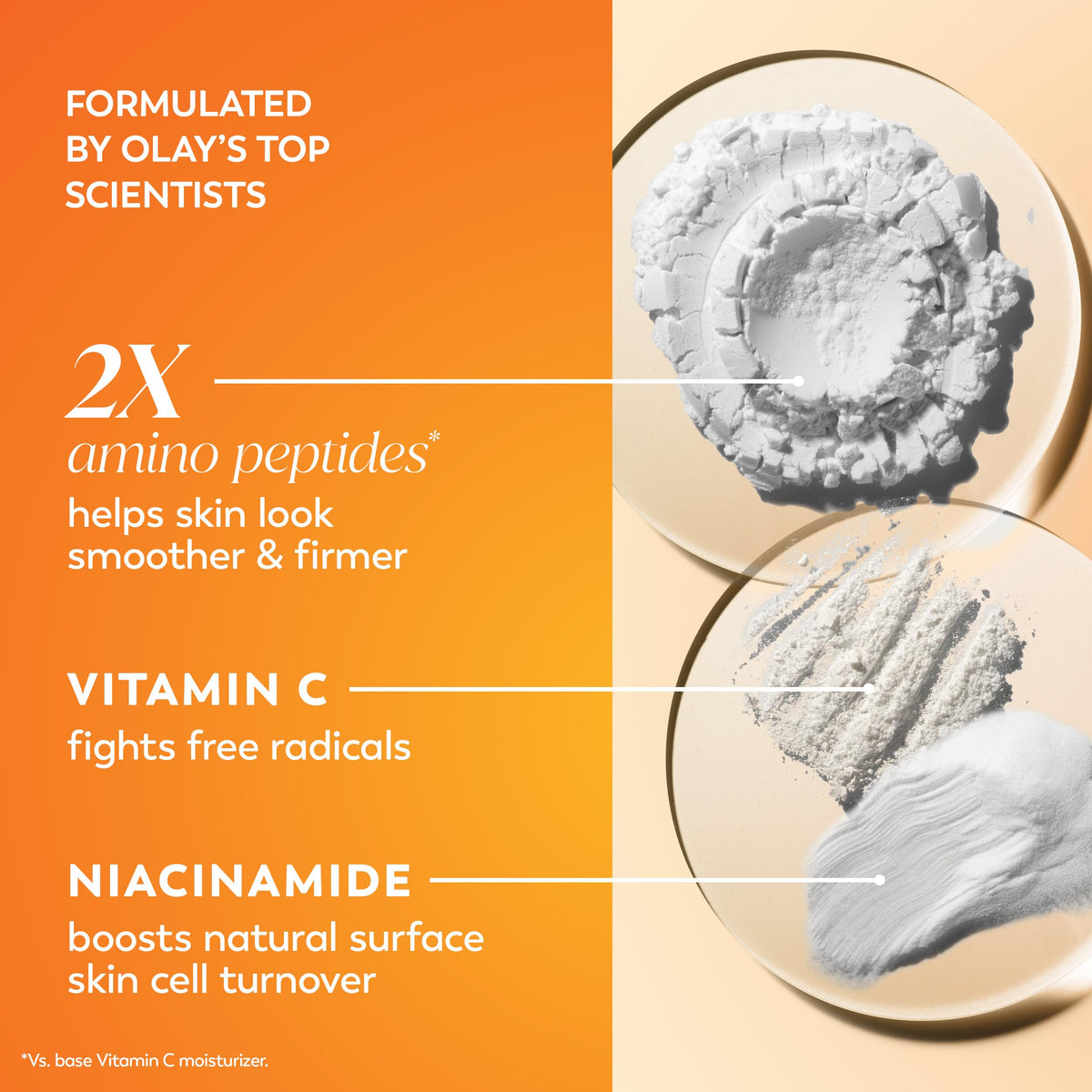 Olay, Vitamin C MAX Face Moisturizer, Brightening Cream for Women, Hydrating, Evens Tone, Dark Spot and Hyperpigmentation Reduction, Glowing Skin Care - Niaciniamide, Peptides, 1.7 Ounce Olay