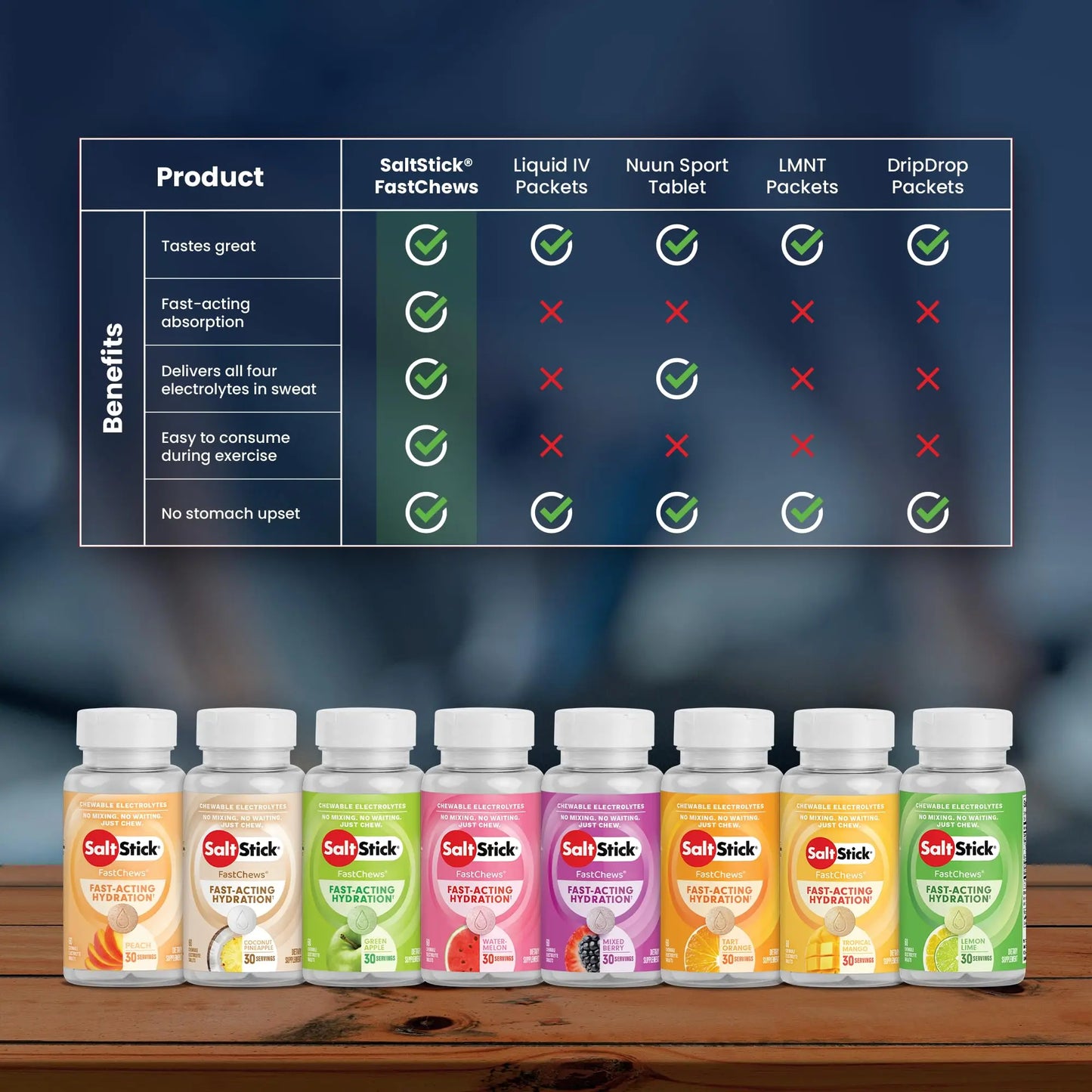 SaltStick Electrolyte FastChews - 60 Mixed Berry Chewable Tablets - Salt Tablets for Running and Hydration, Electrolyte Chews - 60 Count Bottle SaltStick