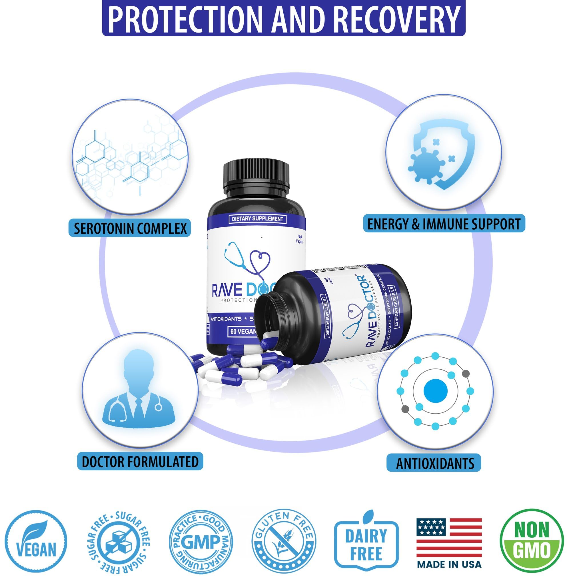 Rave Doctor 5 HTP Supplement - Essential Rave Vitamins for Festival Goers, Rave Accessories, Festival Essentials, Festival Gear, Rave Essentials, 5htp Supplement Rave Doctor buy australia supplements