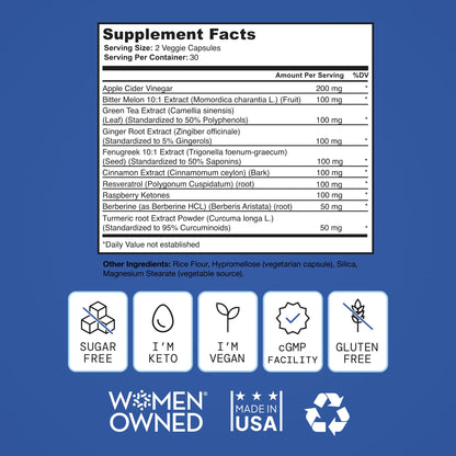 SELF NUTRITION Natural Supplement for Women – Third-Party Tested - Metabolism & Appetite Support with Berberine, Green Tea, Cinnamon & Resveratrol SELF NUTRITION