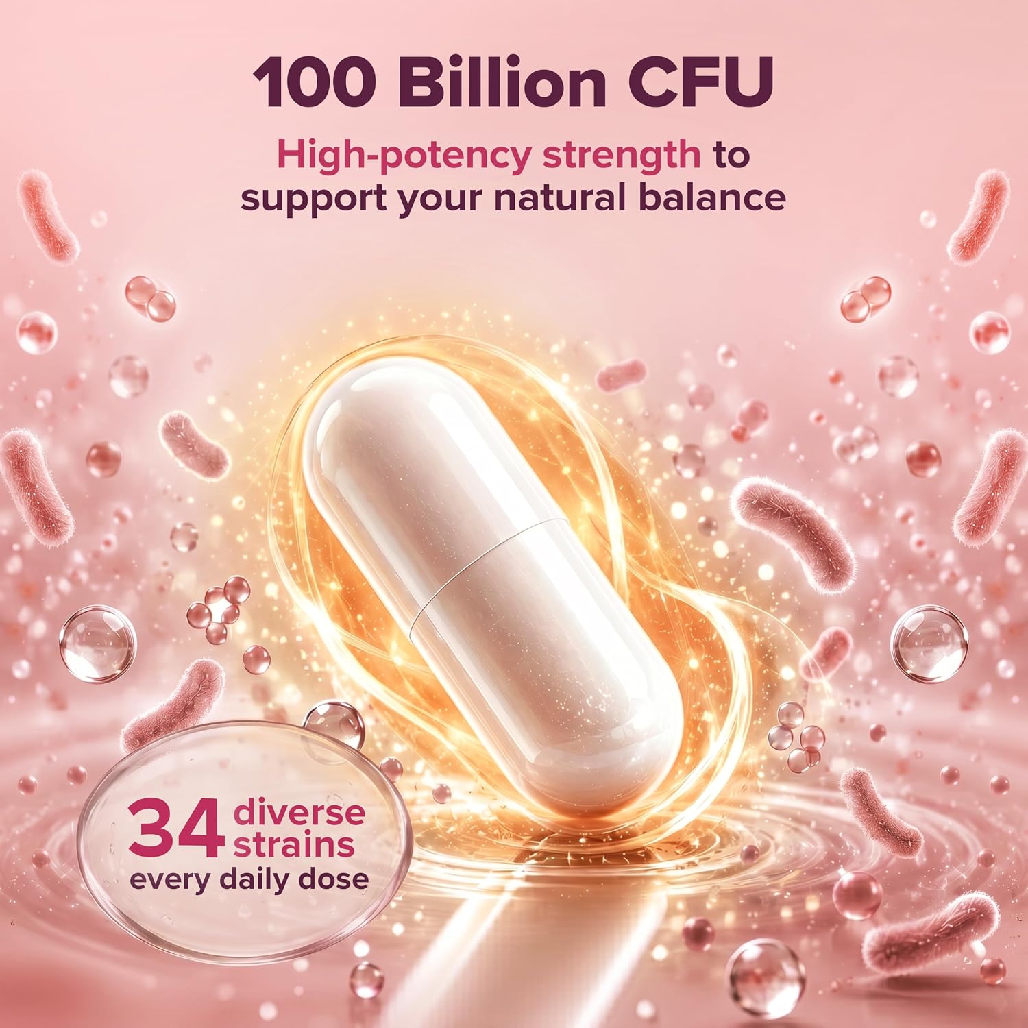 Wholesome Wellness Dr. Formulated Raw Probiotics for Women 100 Billion CFUs Capsules with Prebiotics, Digestive Enzymes, Approved for Adults, Shelf Stable Supplement Gsupps Australia