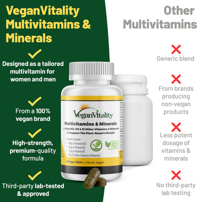 Vegan Vitality Multivitamins & Minerals for Women and Men with High Strength Vitamin B12, D3 & K2. 180 Vegan Multivitamin Tablets - 6 Months Supply Vegan Vitality