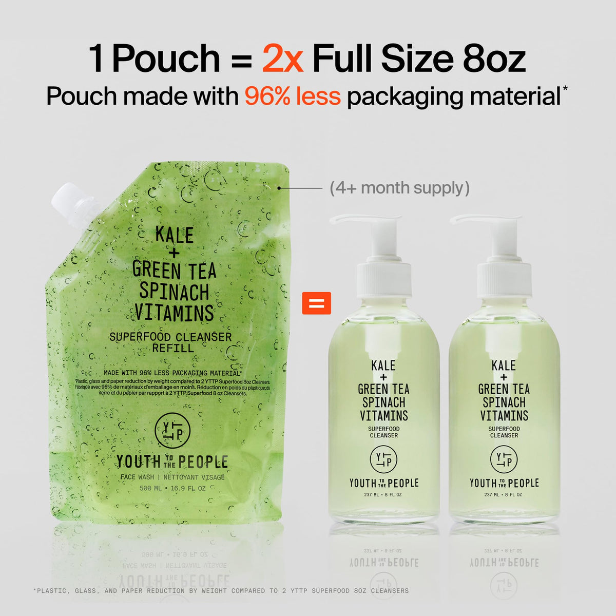Youth To The People Superfood Antioxidant Cleanser - Full Size (8 fl oz) Youth To The People