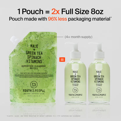 Youth To The People Superfood Antioxidant Cleanser - Full Size (8 fl oz) Youth To The People