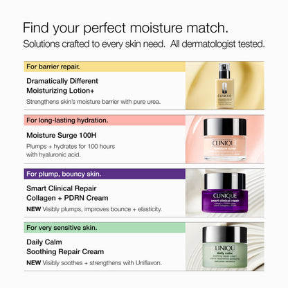 Clinique Moisture Surge 100H Auto-Replenishing Hydrator Oil Free Face Moisturizer | With Hyaluronic Acid, Aloe Bioferment and Vitamins C + E | Hydrating + Moisturizing, Mini Travel Size, 0.5 Fl Oz Clinique