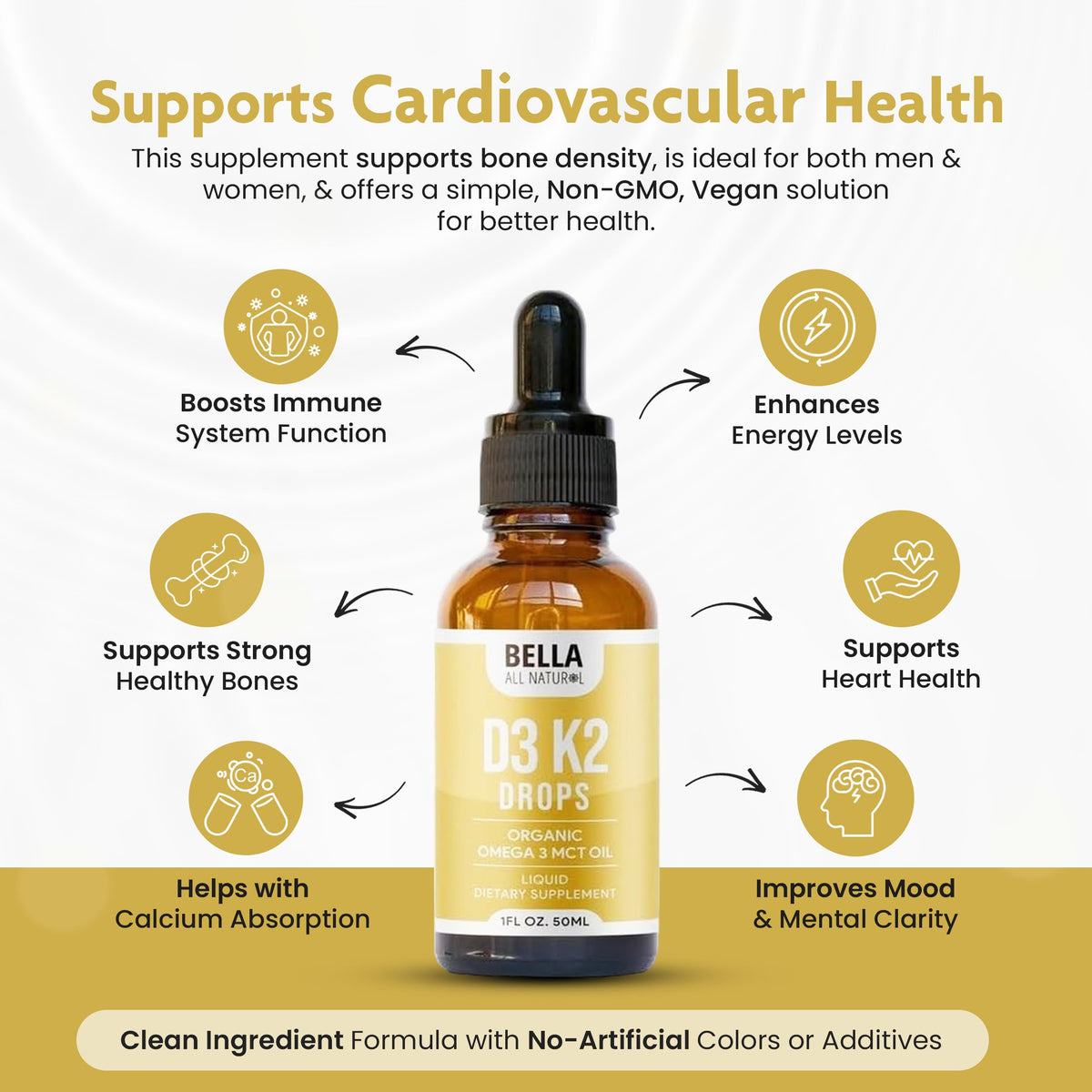 Bella All Natural Vitamin D3 K2 Liquid Drops 5000 IU (Unflavored) - Omega 3 with MCT Oil - Bella All Natural