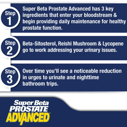 SUPER BETA PROSTATE Advanced – Promote Sleep, Support Bladder Emptying. Prostate Support Supplement for Men's Health with Beta Sitosterol SUPER BETA PROSTATE