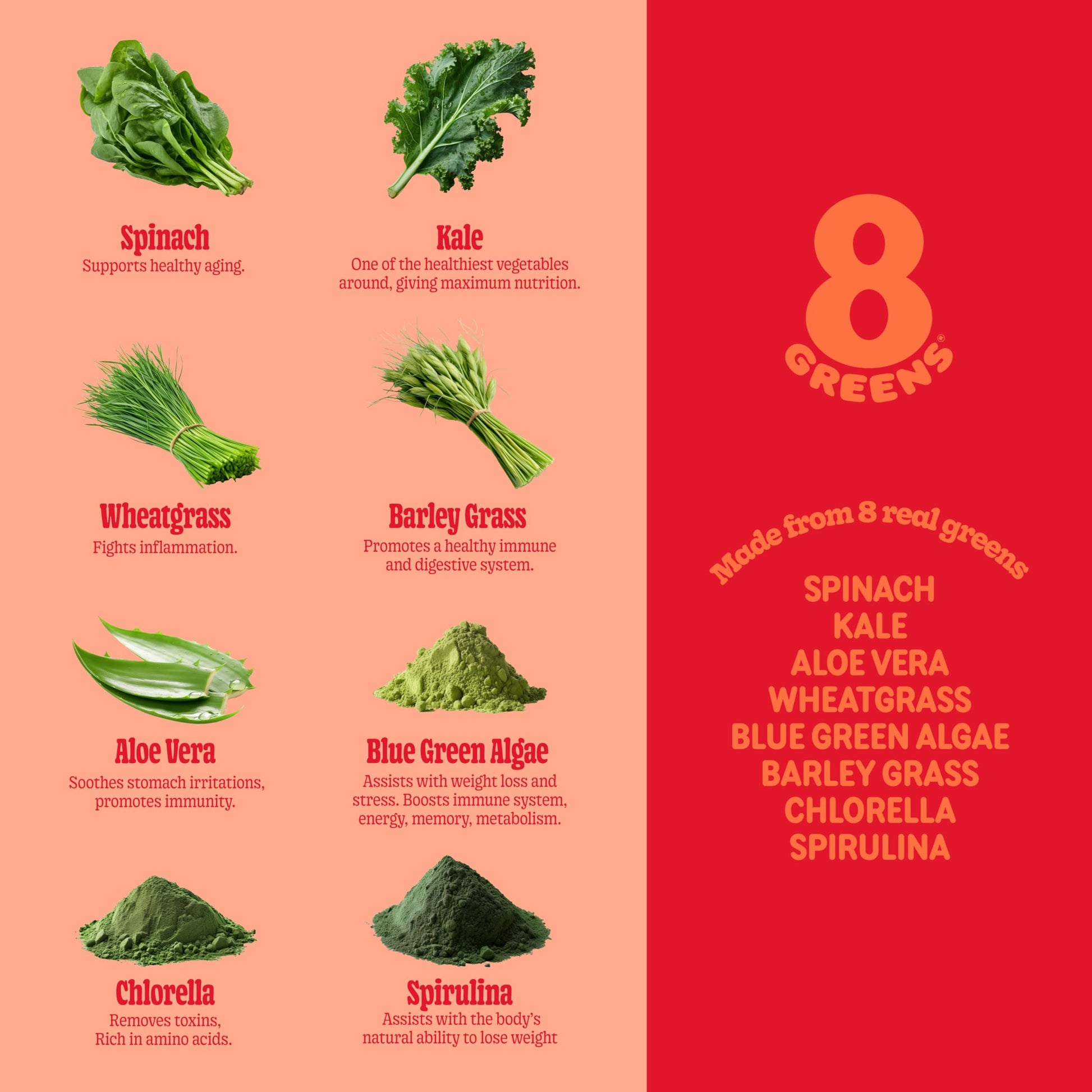 8Greens Supergreens Tablets | Super Greens Powder Superfood Tablet, Metabolism Immunity & Focus, Daily Greens Effervescent Tablets, Organic: Aloe Vera, Spirulina, Chlorella, Blood Orange, 30 Servings 8Greens buy australia supplements