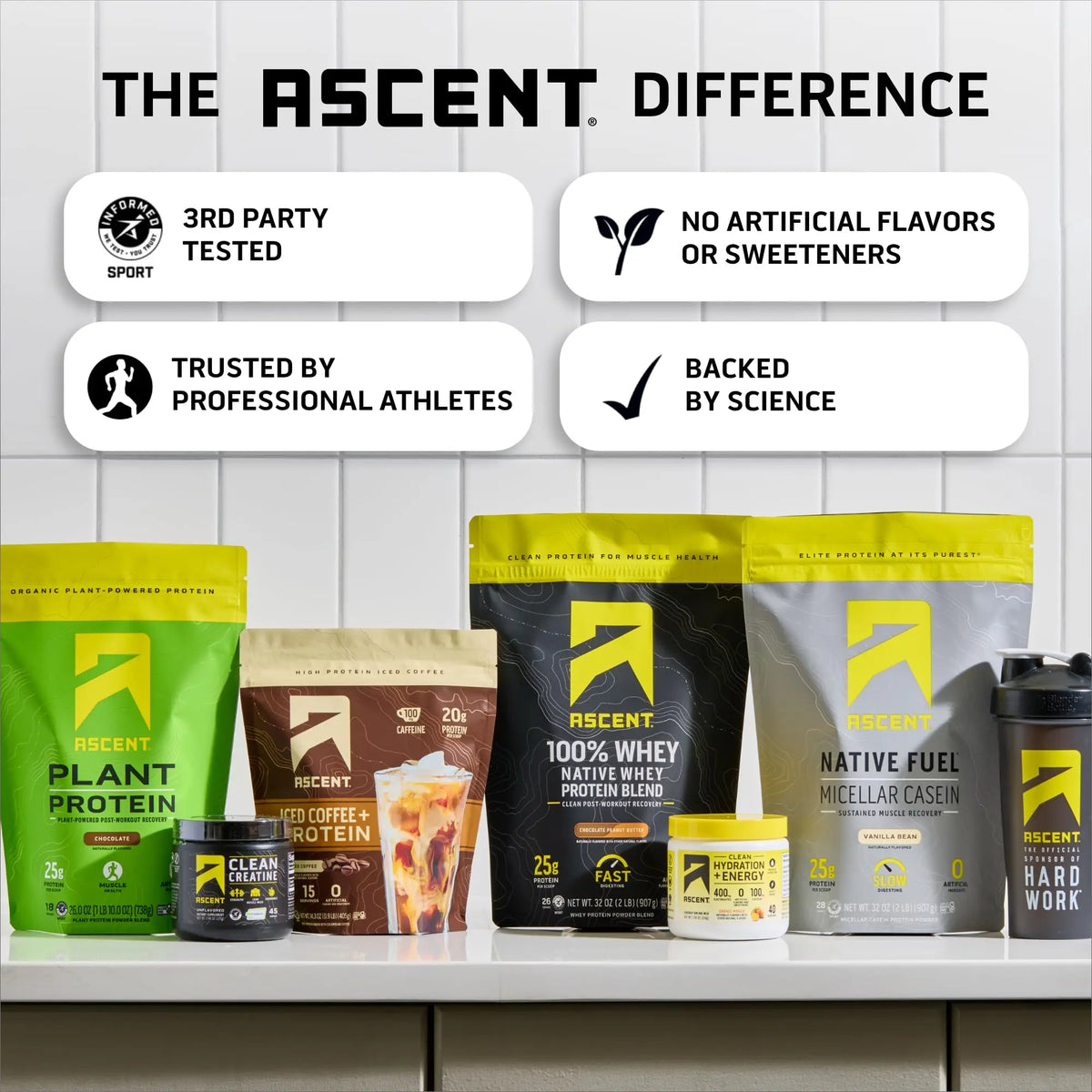 Ascent Clean Hydration + Energy Electrolytes Powder - 100mg Caffeine, 400mg Electrolytes, No Artificial Ingredients, Orange Mango 40 Servings Ascent