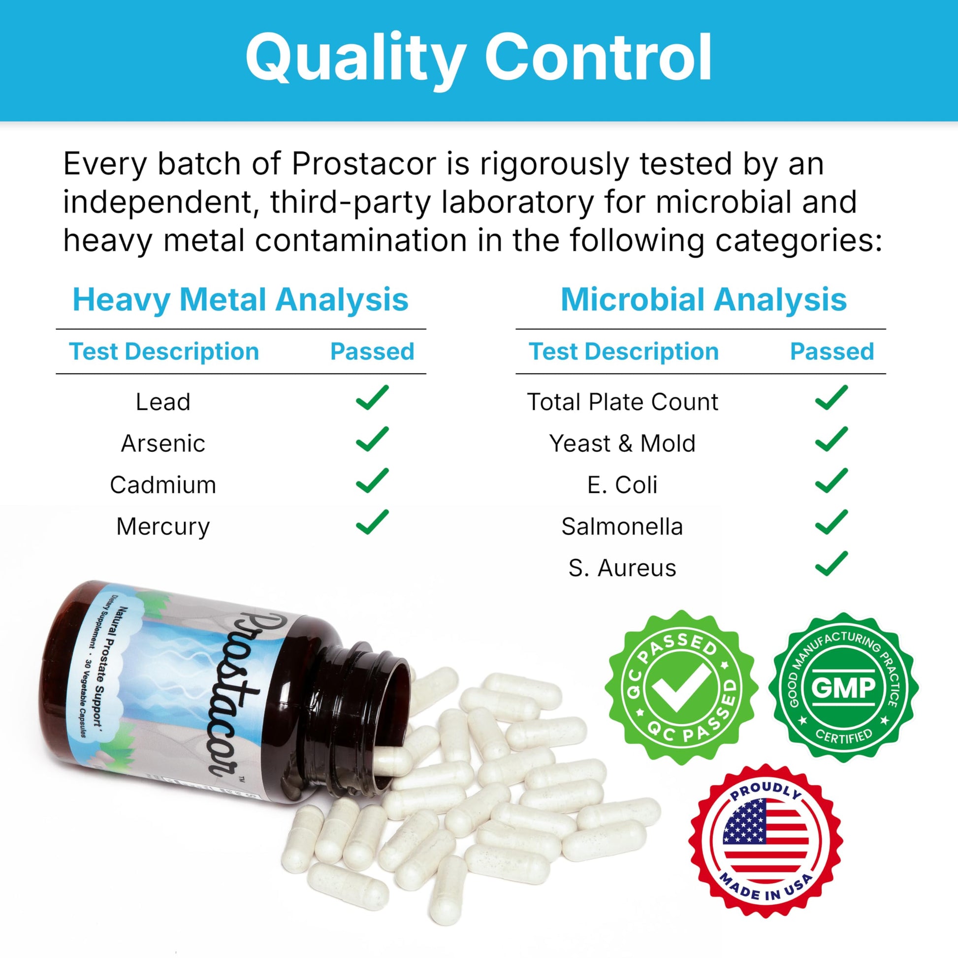 Prostacor - Natural Prostate Support Supplement - Non-GMO, Vegan, Gluten-Free Prostacor buy australia supplements