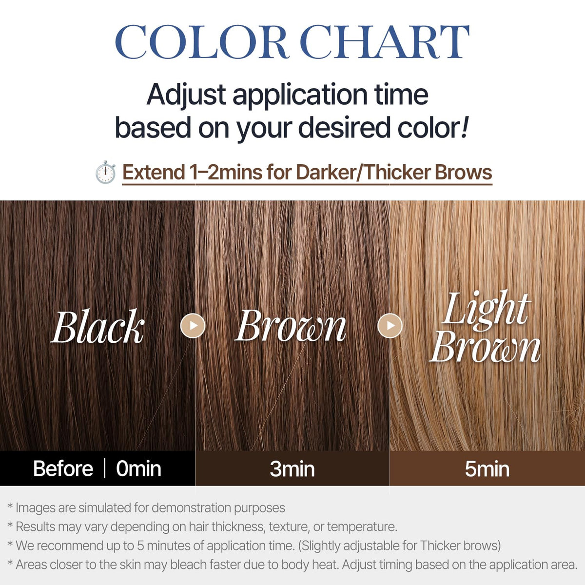 COSNORI Easy Brow Tone Changer – Korean Brow Bleach Kit, Gentle Lightening Formula for Soft, Natural Look – Easy At-Home Application, Quick Results in 2–3 Minutes, 5 Applications COSNORI
