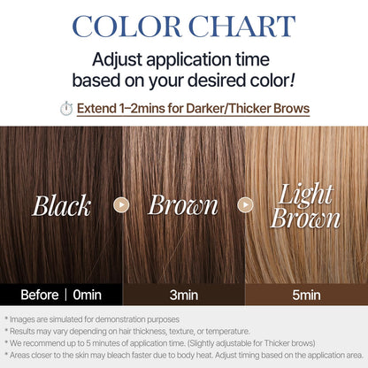 COSNORI Easy Brow Tone Changer – Korean Brow Bleach Kit, Gentle Lightening Formula for Soft, Natural Look – Easy At-Home Application, Quick Results in 2–3 Minutes, 5 Applications COSNORI