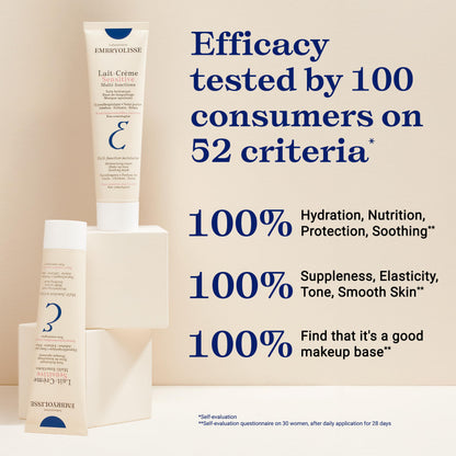 Embryolisse Lait-Crème Concentré Sensitive Face Moisturizer & Makeup Primer Embryolisse