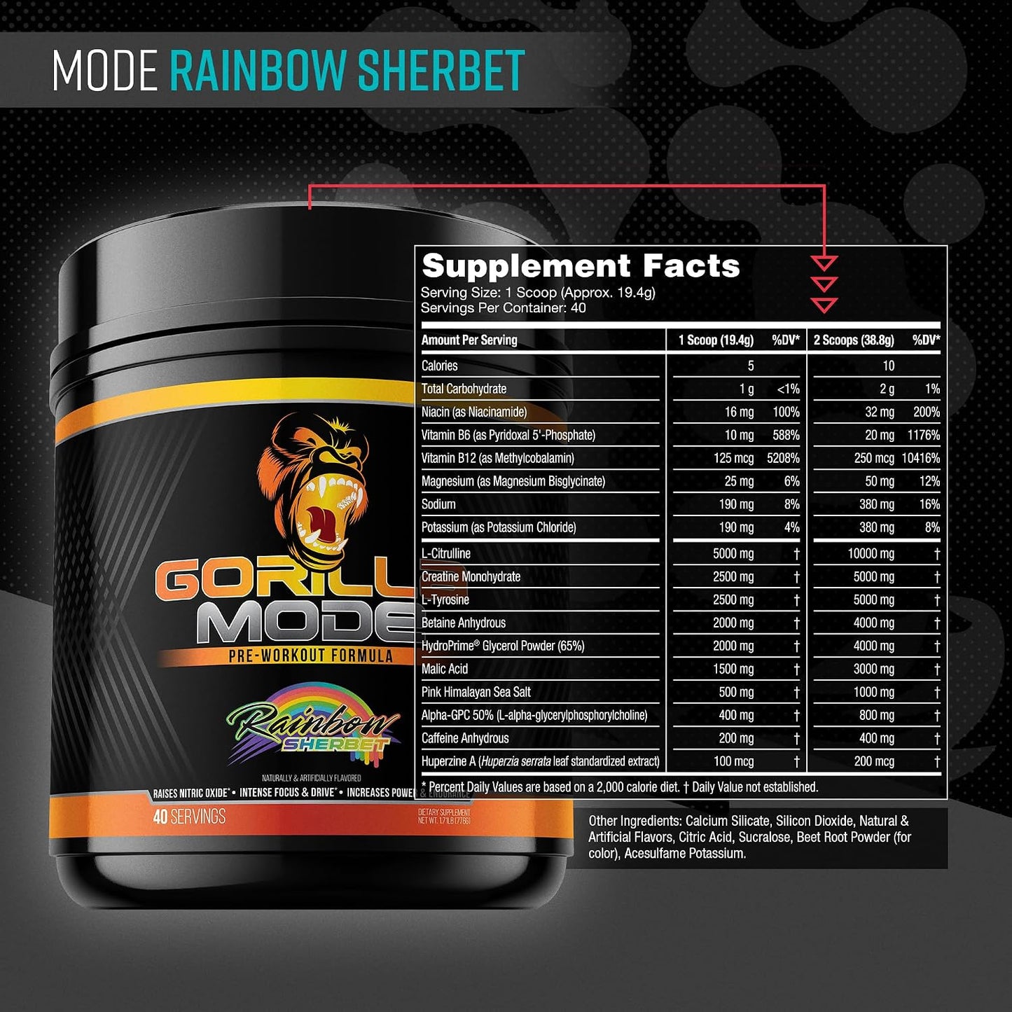 Gorilla Mode Creatine Monohydrate Micronized Powder & Pre Workout (Rainbow Sherbert)- Massive Pumps | Laser Focus Energy | Improved Muscle Size | Power Output and Strength