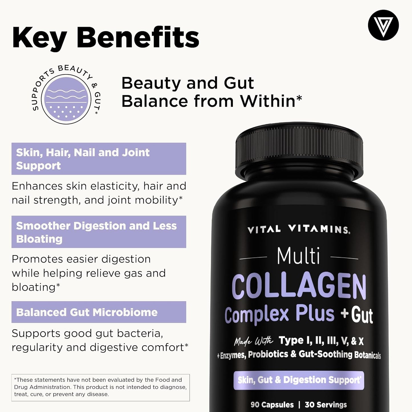 Vital Vitamins Multi Collagen Complex Plus + Gut, Probiotics & Enzymes | 5 Collagen Types I, II, III, V & X with Digestive Enzyme Blend, 3 Billion CFU Probiotic & Gut Botanicals, 90 Capsules Gsupps Australia