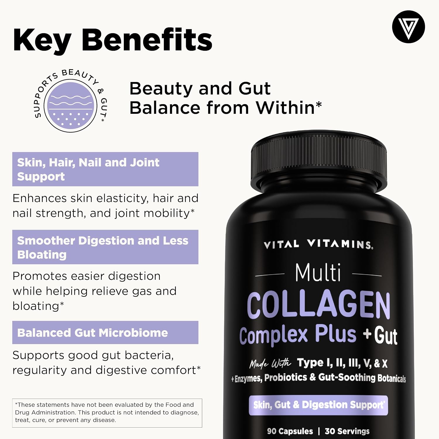Vital Vitamins Women's Multivitamin 60 ct + Multi Collagen Complex Plus + Gut 90 ct Gsupps Australia