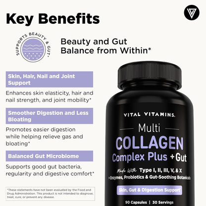 Vital Vitamins Women's Multivitamin 60 ct + Multi Collagen Complex Plus + Gut 90 ct Gsupps Australia