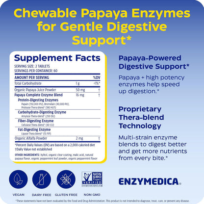 Enzymedica Papaya Complete - Papaya Enzymes Chewable, Digestive Enzyme Supplement for Women and Men, Digestion & Gut Health Support, High Potency Bromelain & Papain, Vegan, Gluten Free - 120 Tablets Gsupps Australia