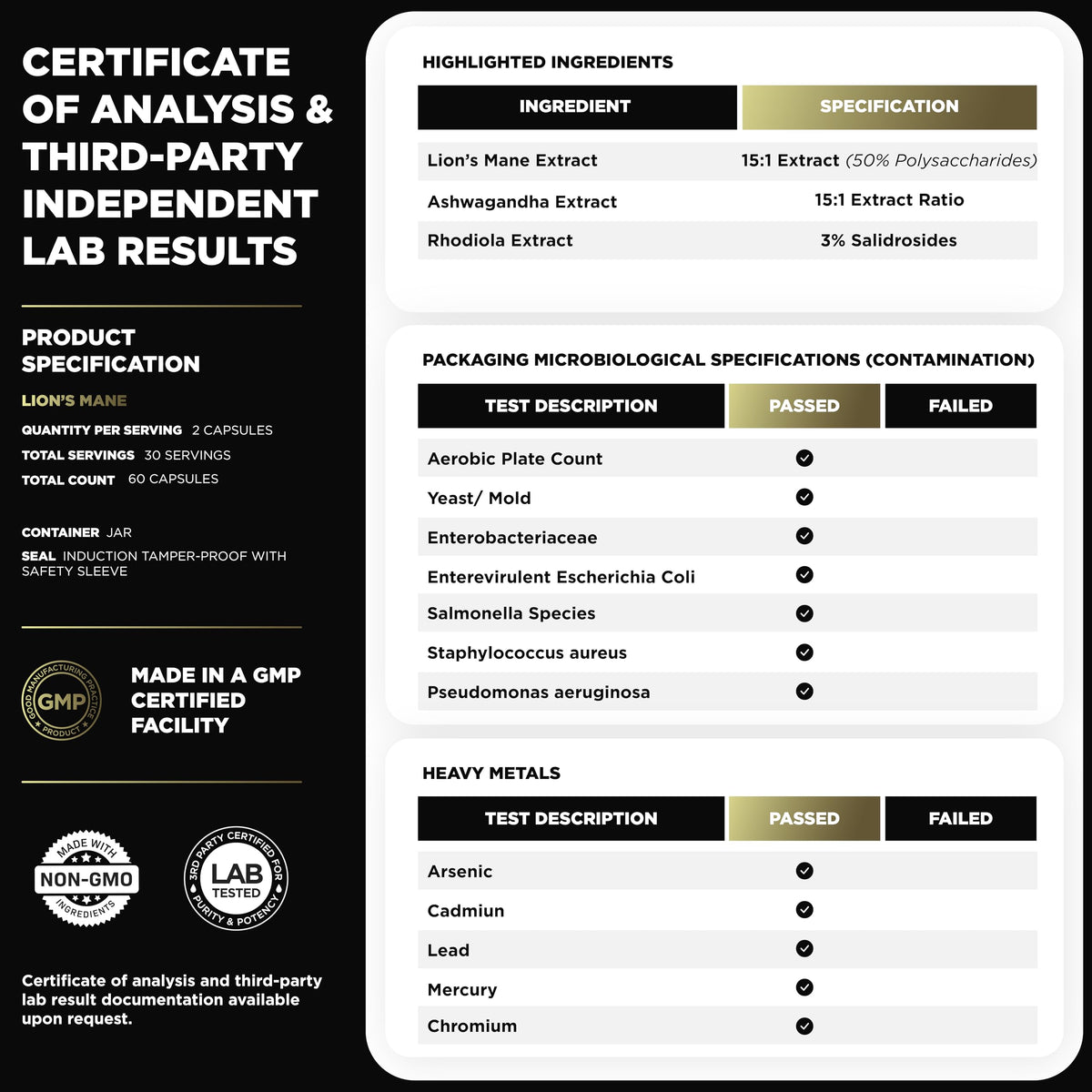 16x Strength Lions Mane Supplement Capsules Super Nootropic w. Ashwagandha & Rhodiola - Highest Potency 16:1 Lion's Mane Mushroom Extract 50% Polysaccharides TERRA ELMNT