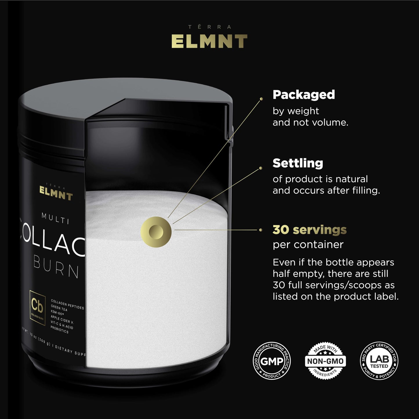 Super Collagen Powder for Women Weight Loss + Beauty w. Probiotics, Hyaluronic Acid, ACV, KSM-66, Biotin - Premium Multi Collagen Peptides Protein Supplement TERRA ELMNT