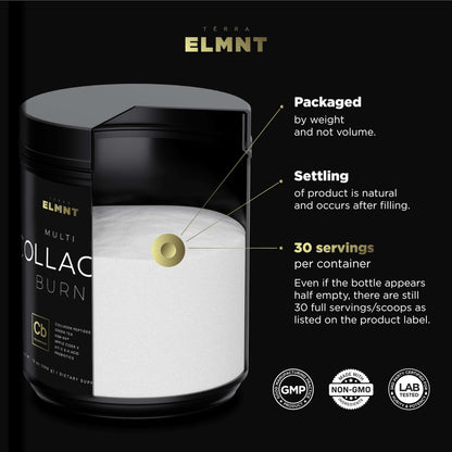 Super Collagen Powder for Women Weight Loss + Beauty w. Probiotics, Hyaluronic Acid, ACV, KSM-66, Biotin - Premium Multi Collagen Peptides Protein Supplement TERRA ELMNT
