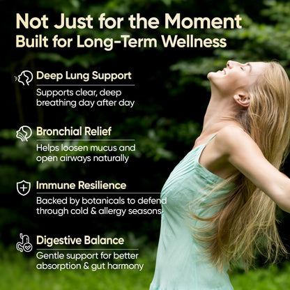 Mullein Drops for Lungs, 120 Servings - Mullein Leaf with 7 Herbs Echinacea, Oregano, Ginger, Elderberry, Marshmallow Root & Thyme - Lung Detox for Smokers Fidus
