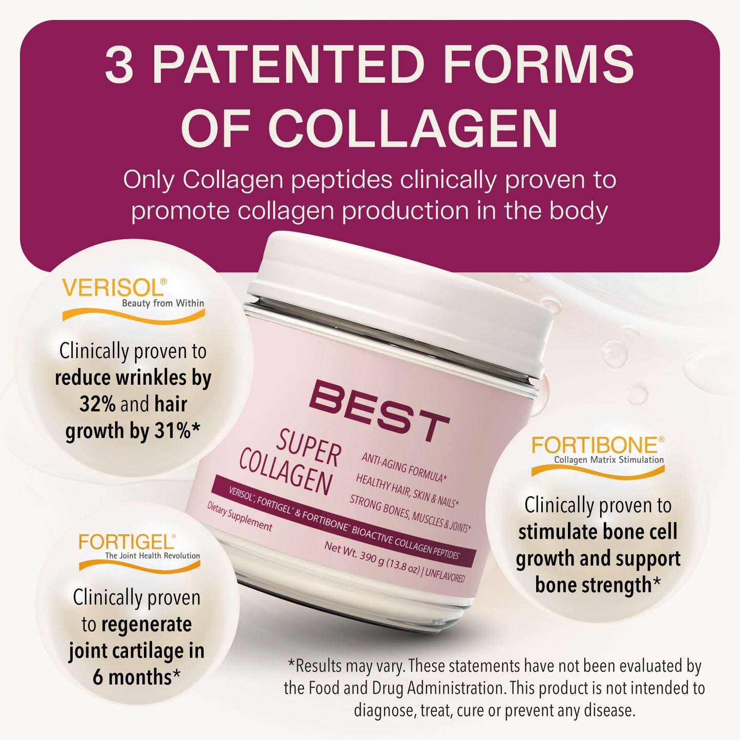 FORTIBONE® Collagen - 3 Clinically-Supported Bioactive Collagen Peptides with FORTIBONE®, FORTIGEL®, VERISOL® Unflavored Collagen for Women - Reduce Wrinkles, BEST Supplements