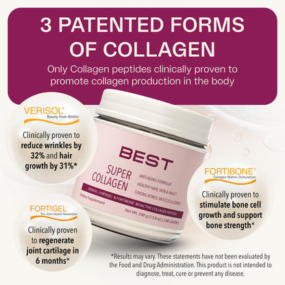 FORTIBONE® Collagen - 3 Clinically-Supported Bioactive Collagen Peptides with FORTIBONE®, FORTIGEL®, VERISOL® Unflavored Collagen for Women - Reduce Wrinkles, BEST Supplements